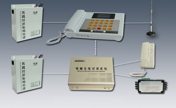 數字電梯無線三（五）對講系統方案